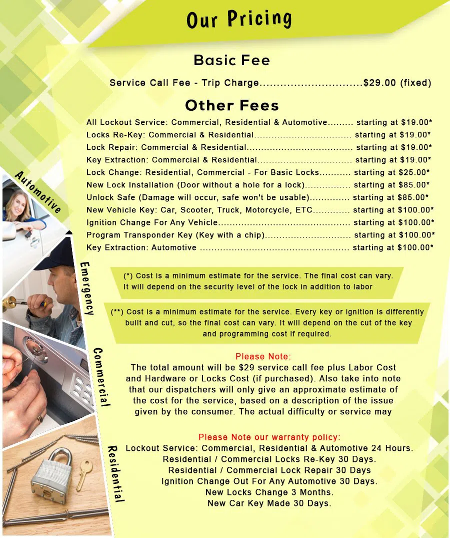Safe Key Locksmith Service Bokeelia, FL 941-234-0133