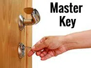 Safe Key Locksmith Service Bokeelia, FL 941-234-0133 - locksmith-7